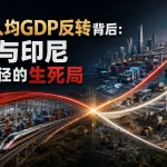 40 年人均 GDP 反转背后：中国与印尼，两条路径的生死局